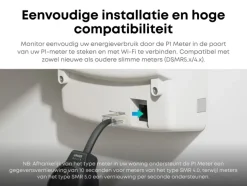 Anker P1 slimme energiemeter voor thuisbatterij Solix Solarbank 2 & 3