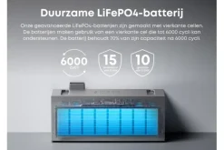 Anker Solix BP2700 uitbreidingsbatterij voor thuisbatterij Solix Solarbank 2 & 4
