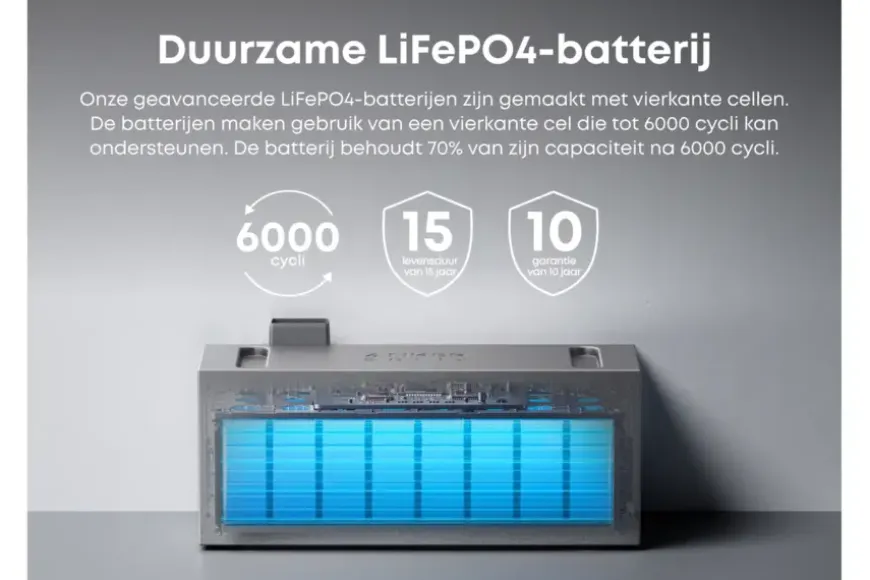 Anker Solix BP2700 uitbreidingsbatterij voor thuisbatterij Solix Solarbank 2 & 4
