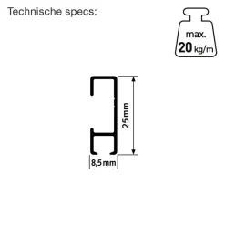 Artiteq Click Rail schilderij ophangsysteem compleet 4 meter wit RAL 9010