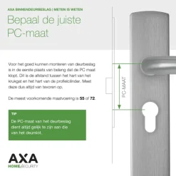 AXA deurkrukset Curve Milan aluminium blindschild sleutelgat PC55