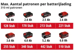 Einhell 18V kitpistool TE-SG 18/10 LI (zonder accu)