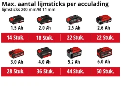 Einhell 18V lijmpistool TE-CG 18 LI (zonder accu)