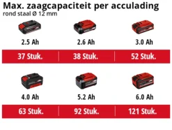 Einhell 18V slijptol / haakse slijper 125mm Axxio 18/125 Q BL (zonder accu)
