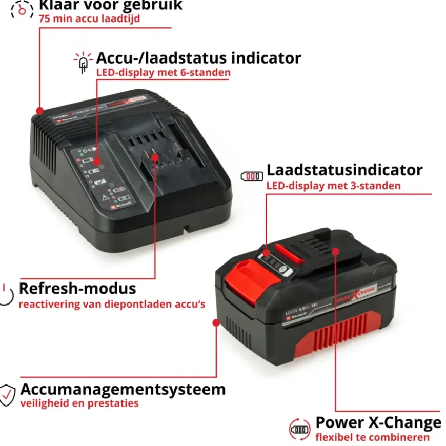 Einhell 18V startset accu 4.0Ah + oplader