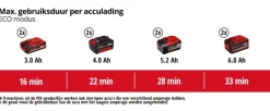 EINHELL 2x18V droogzuiger TP-VC 36/30 S Auto (zonder accu)