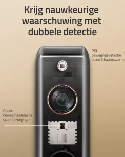 Eufy Video Deurbel Dual 2 Pro met HomeBase 2