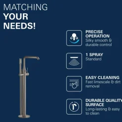 Grohe Colours Vrijstaande Badkraan Essence New Grafiet met Handdouche