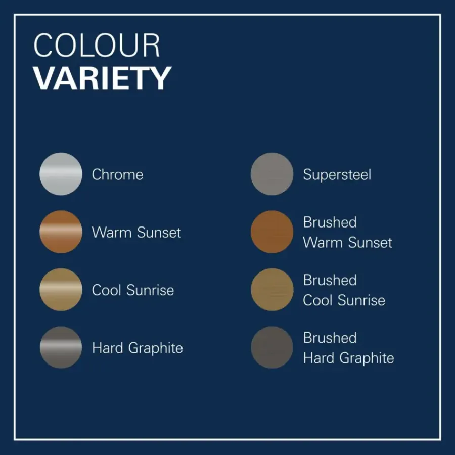 Grohe Colours Wastafelkraan Inbouw Essence New M Eengreep Koper