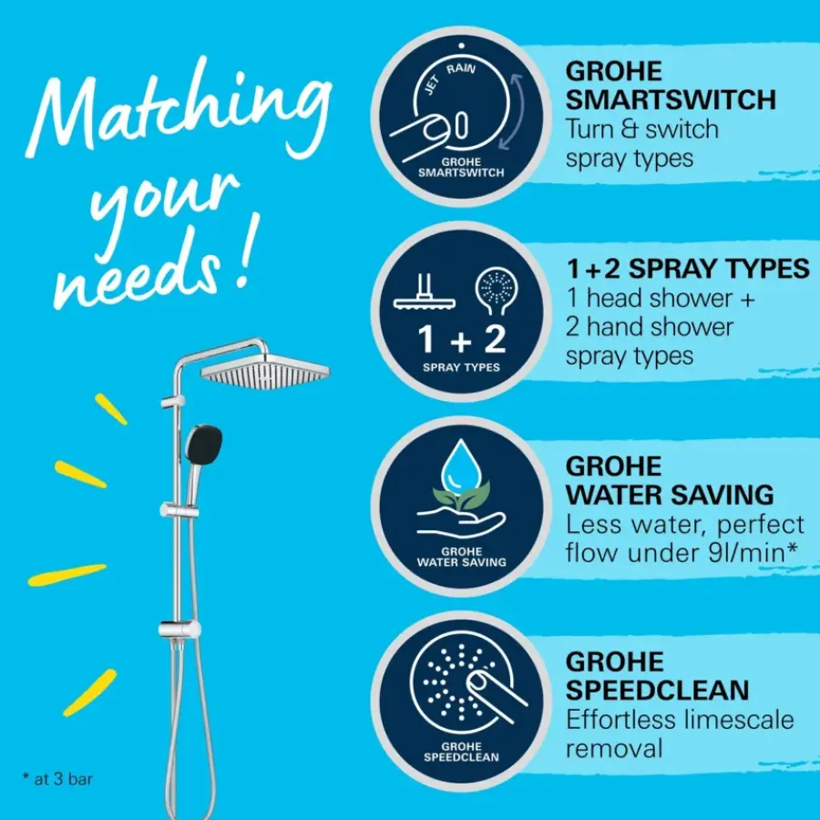 Grohe Douchesysteem Vitalio Comfort 250 Douchesysteem vierkant met omstelling, Max. 8,0L/M Bij 3 Bar Chroom - hartafstand kraan 15 cm