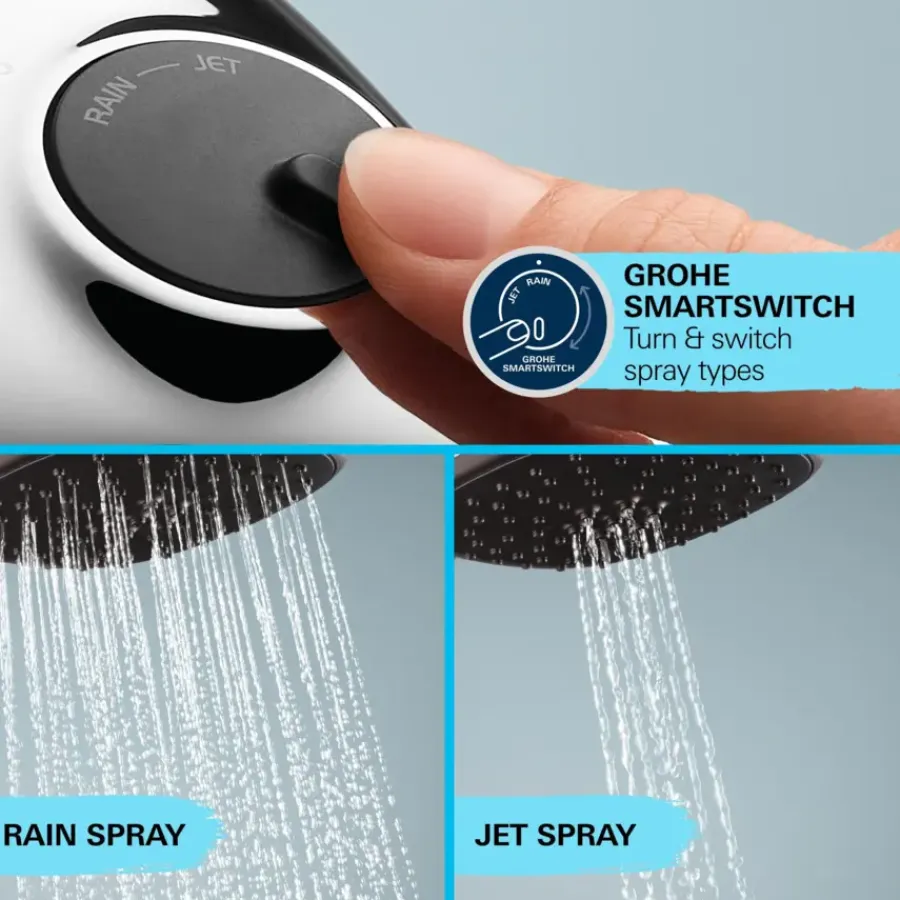 Grohe Douchesysteem Vitalio Comfort 250 met thermostaatkraan, Max. 8,0L/M Bij 3 Bar - Chroom - hartafstand kraan 15 cm