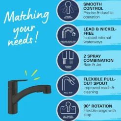 Grohe keukenkraan Quickfix Start uitrekbaar zwart