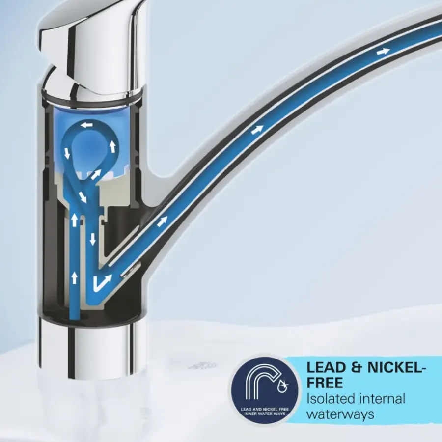 Grohe keukenkraan Quickfix Start uitrekbaar zwart