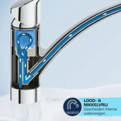 Grohe keukenkraan Quickfix Start uitrekbaar zwart
