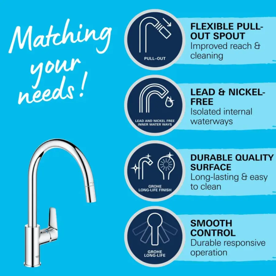 Grohe Keukenmengkraan Start Edge Hoge Uitloop Uittrekbare Mousseur Chroom
