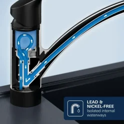 Grohe keukenmengkraan Start Edge hoge uitloop mat zwart