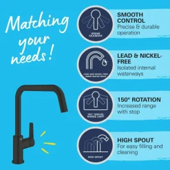 Grohe Precision Start Badkraan mat zwart