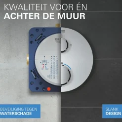 Grohe Precision Thermostat Perfect inbouw douchesysteem met Vitalio Comfort 250 hoofddouche vierkant Mat Zwart