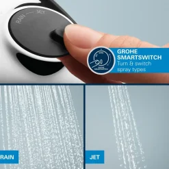 Grohe Precision Thermostat Perfect inbouw douchesysteem met Vitalio Comfort 250 hoofddouche vierkant Chroom