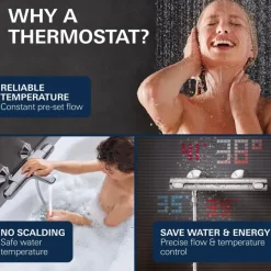 Grohe Precision Trend Cool Touch thermostatische douchekraan 15cm
