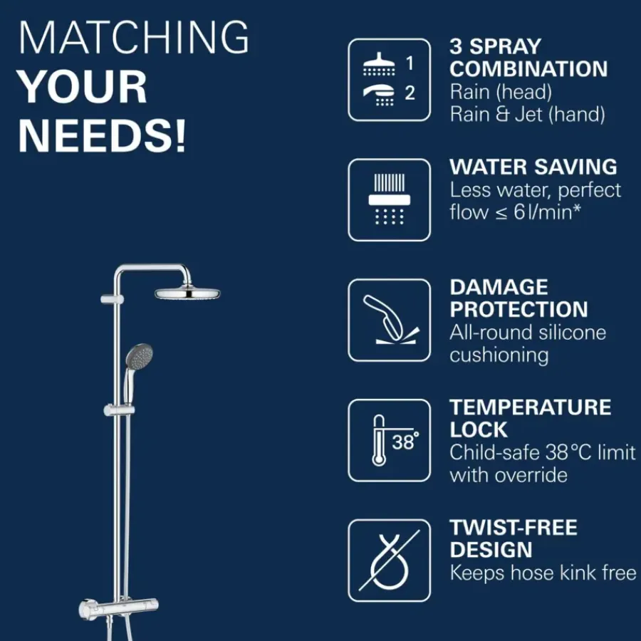 Grohe regendouche Vitalio Start 210 met thermostatische douchekraan