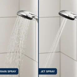 Grohe regendouche Vitalio Start 210 met thermostatische douchekraan