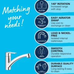 Grohe Start Eco eenhendel keukenkraan chroom