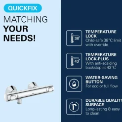 Grohe thermostatische douchekraan Precision Flow