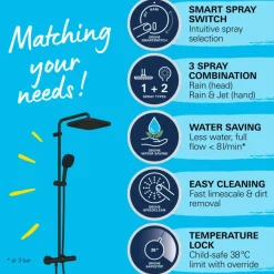 Grohe Vitalio Comfort 250 douchesysteem met thermostaatkraan mat zwart