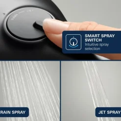 Grohe Vitalio Start 110 glijstangset douche mat zwart 60 cm