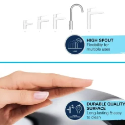 Grohe wastafelkraan Start edge L-size QuickFixchroom
