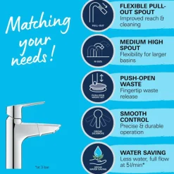 Grohe wastafelkraan Start M-size uittrekbaar QuickFix chroom