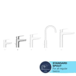 Grohe wastafelkraan Start S-size QuickFix mat zwart