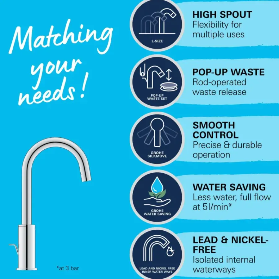 Grohe Wastafelmengkraan Start Loop L-size Push Open Chroom