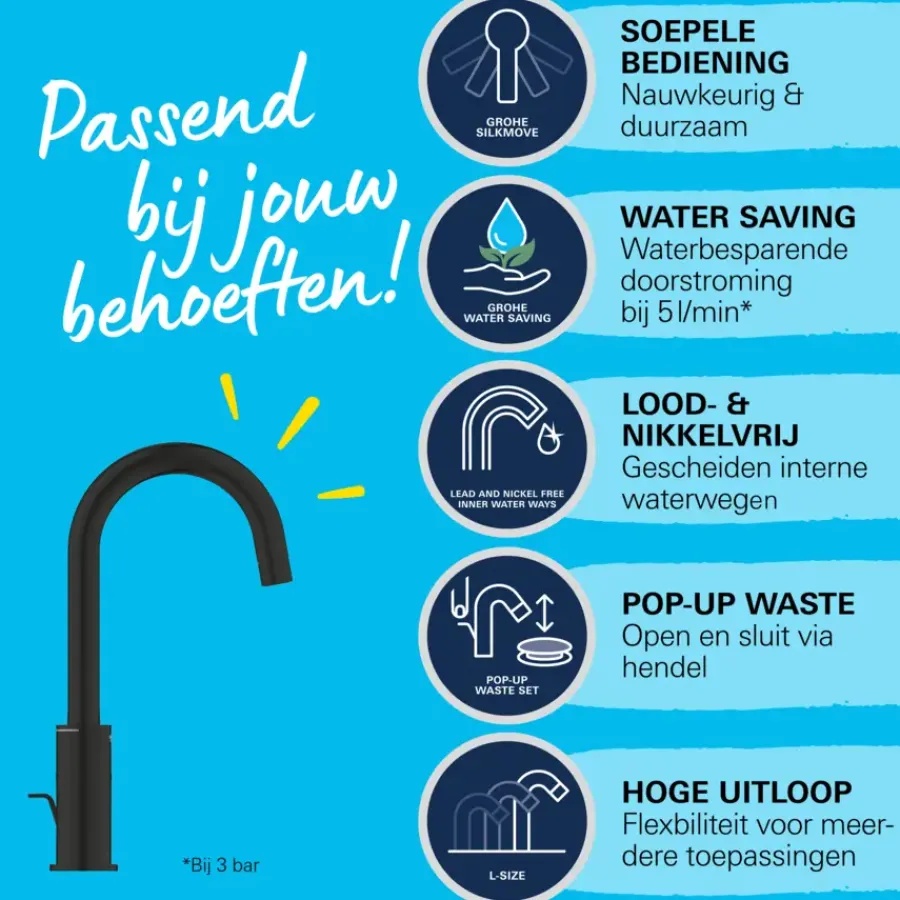 Grohe Wastafelmengkraan Start L-Size met waste Mat Zwart