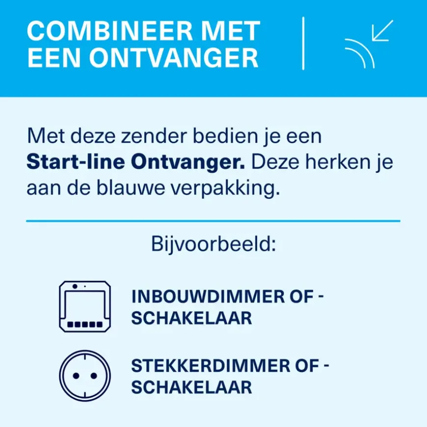 KlikAanKlikUit Draadloze enkelvoudige/dubbele wandschakelaar AWST-9000
