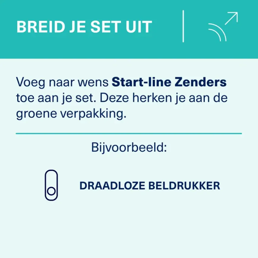 KlikAanKlikUit Mobiele draadloze deurbelset ACDB-9000AC