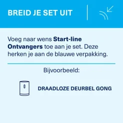 KlikAanKlikUit Plug-in draadloze deurbelset met zender ACDB-8000BC