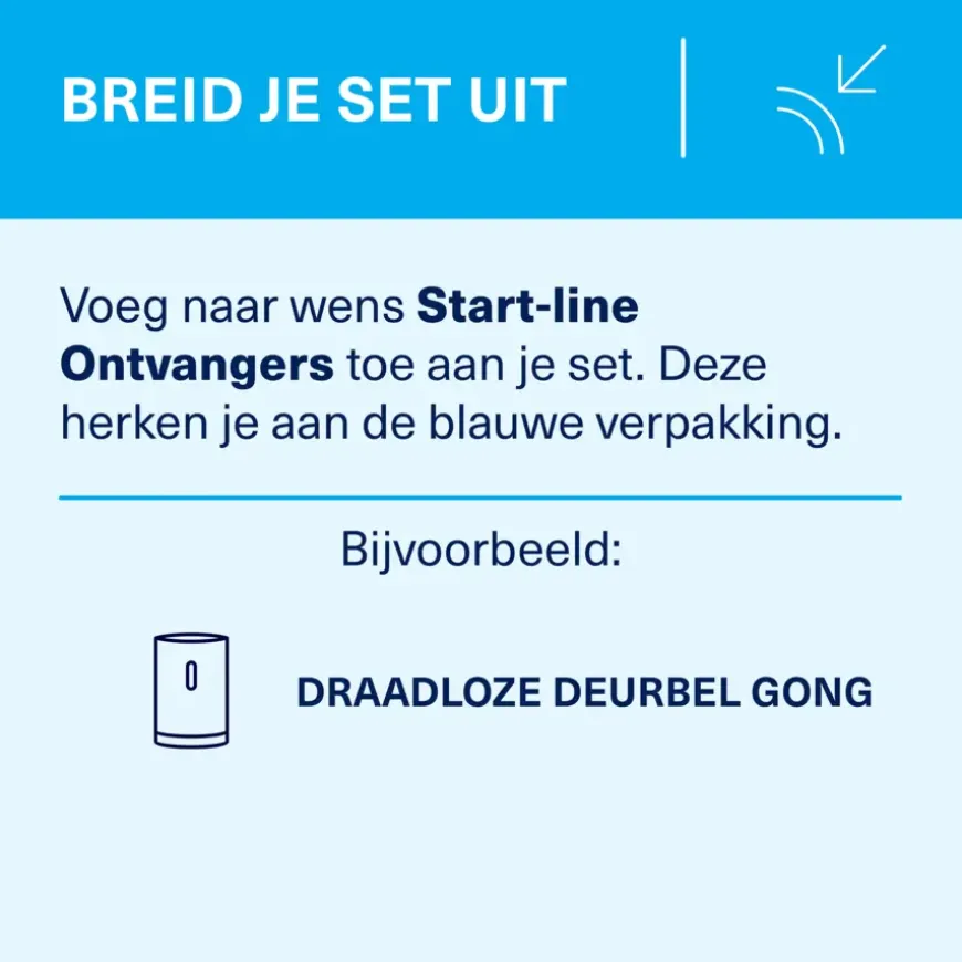 KlikAanKlikUit Plug-in draadloze deurbelset met zender ACDB-8000BC