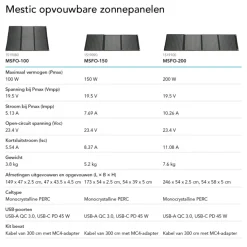Mestic power station MPS-1000