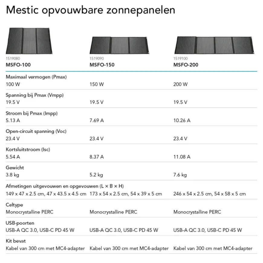 Mestic zonnepaneel vouwbaar MSFO-100