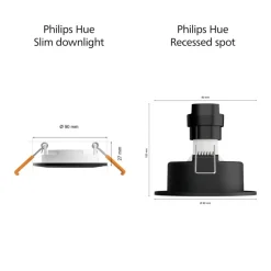 Philips Hue inbouwspot zwart Ø90mm