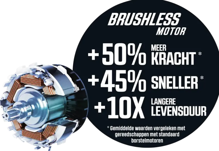 SKIL 20V accuboormachine 3011HB brushless 55Nm (incl. 2 stuks 2,0Ah accu + lader)