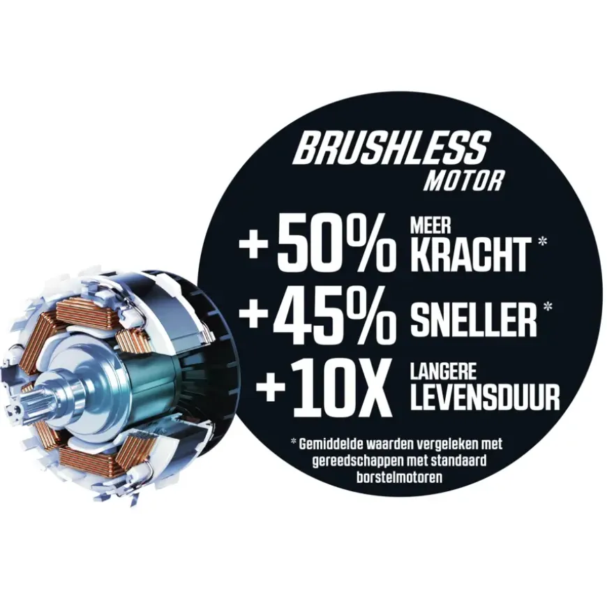 SKIL 20V reciprozaag 3471CA brushless (zonder accu)