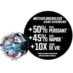 SKIL 20V slagschroevendraaier 3211CA brushless 250Nm (zonder accu)