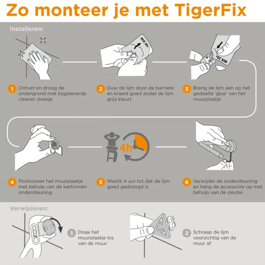 Tiger Boston planchet rvs