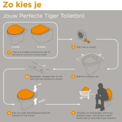 Tiger Ventura toiletbril softclose wit