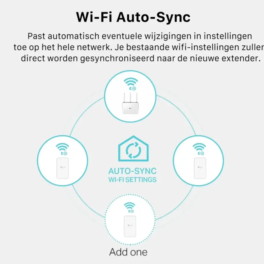 TP-Link WIFI powerline set AV1000